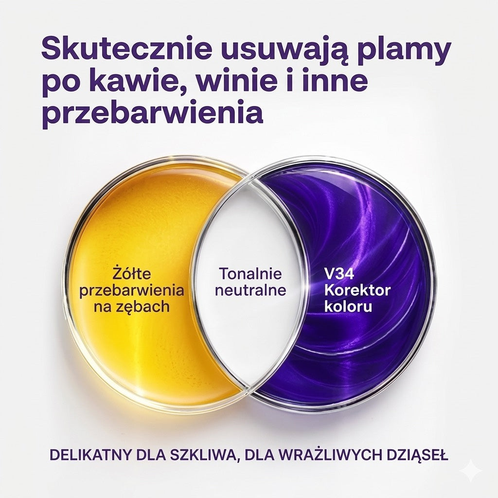 paski wybielające zęby