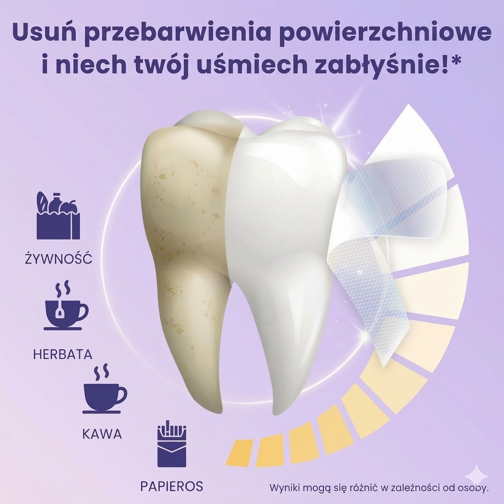 paski wybielające zęby